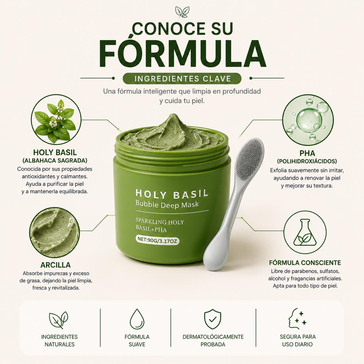 Mascarilla Facial Burbujas de Albahaca